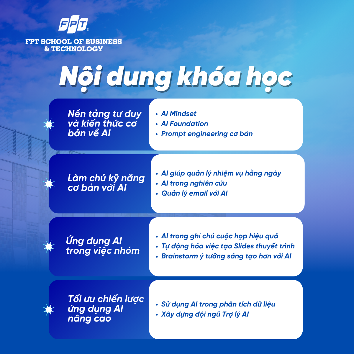 Nội dung đào tạo MICAW